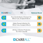 CareAll Triple Antibiotic Ointment 1.0 oz (3 Pack), First Aid Ointment for Minor Cuts, Scrapes, and Burns to Help Prevent Infection, Compare to The Active Ingredients of Leading Brands