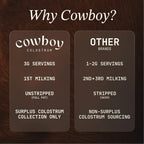 Cowboy - The Exclusive 1st Milking, Whole, Grass Fed Colostrum Supplement for Full Body Health - Bovine Colostrum Powder Packed w/Bioactive Nutrients - Sugar Free (Chocolate, 40 Servings)