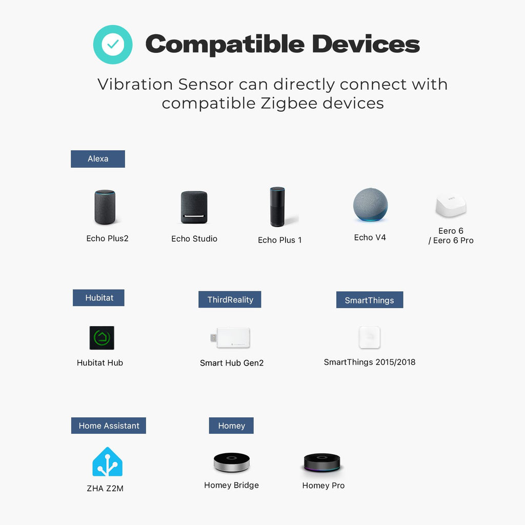 THIRDREALITY Smart Vibration Sensor with 110dB Alarm,Zigbee Hub Required,Adjustable Sensitivity, Work with SmartThings, Home Assistant via ZHA/Z2M and Echo Devices with Built-in Zigbee hub