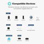 THIRDREALITY Smart Vibration Sensor with 110dB Alarm,Zigbee Hub Required,Adjustable Sensitivity, Work with SmartThings, Home Assistant via ZHA/Z2M and Echo Devices with Built-in Zigbee hub