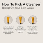 Acure Ultra Hydrating Green Juice Face Cleanser - Superfood Cleanser, Green Face Wash for Women & Men, Clean Skin Formula, Detoxifying Facial Cleansing Foam - 4 fl oz (2 Pack)