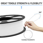 GIANTARM PLA Filament,Matte White 3D Printer Filament 1.75mm, Matte PLA 1KG Spool(2.2lb),Dimensional Accuracy +/- 0.02 mm,3D Filament for Bambu Lab