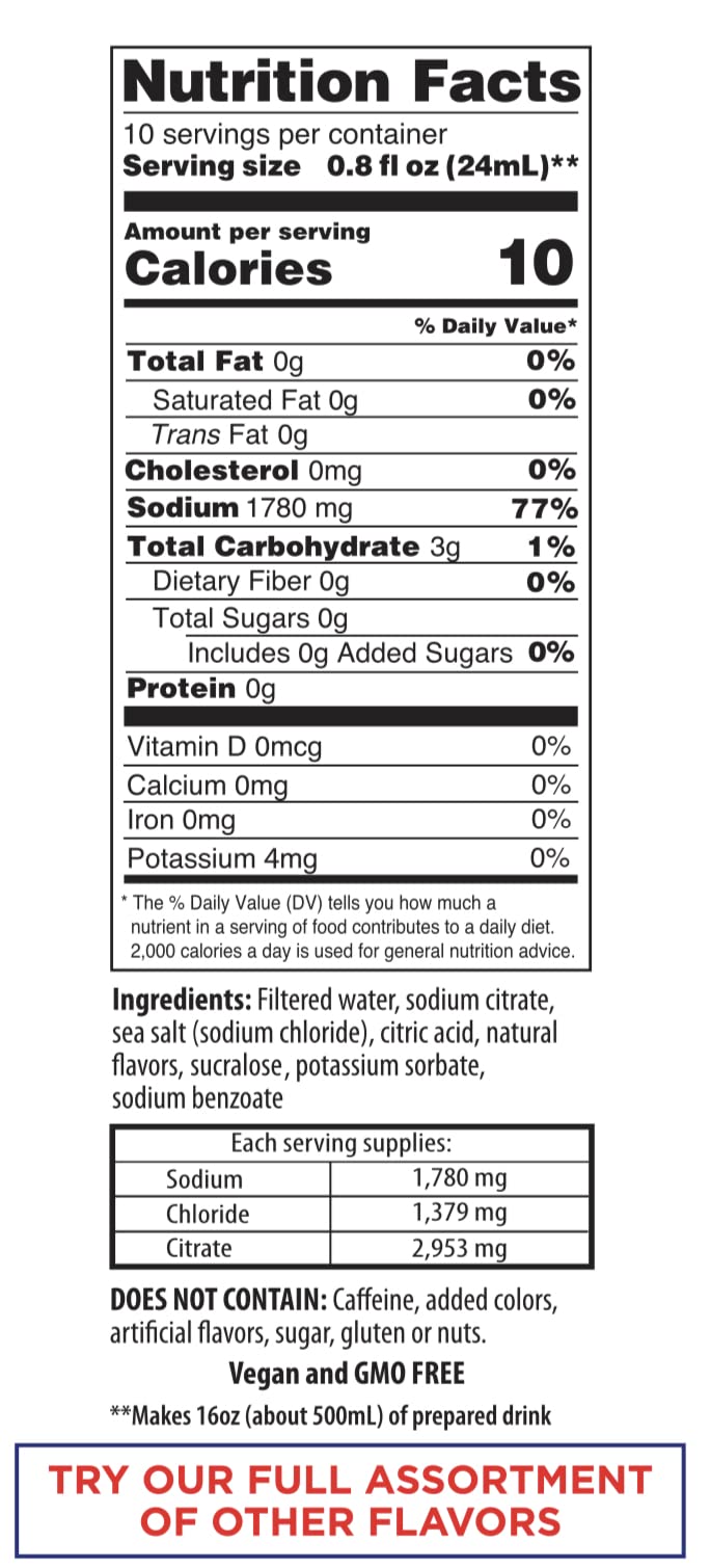 The Right Stuff electrolyte drink concentrate - 10 Pouch Box - Strawberry Kiwi