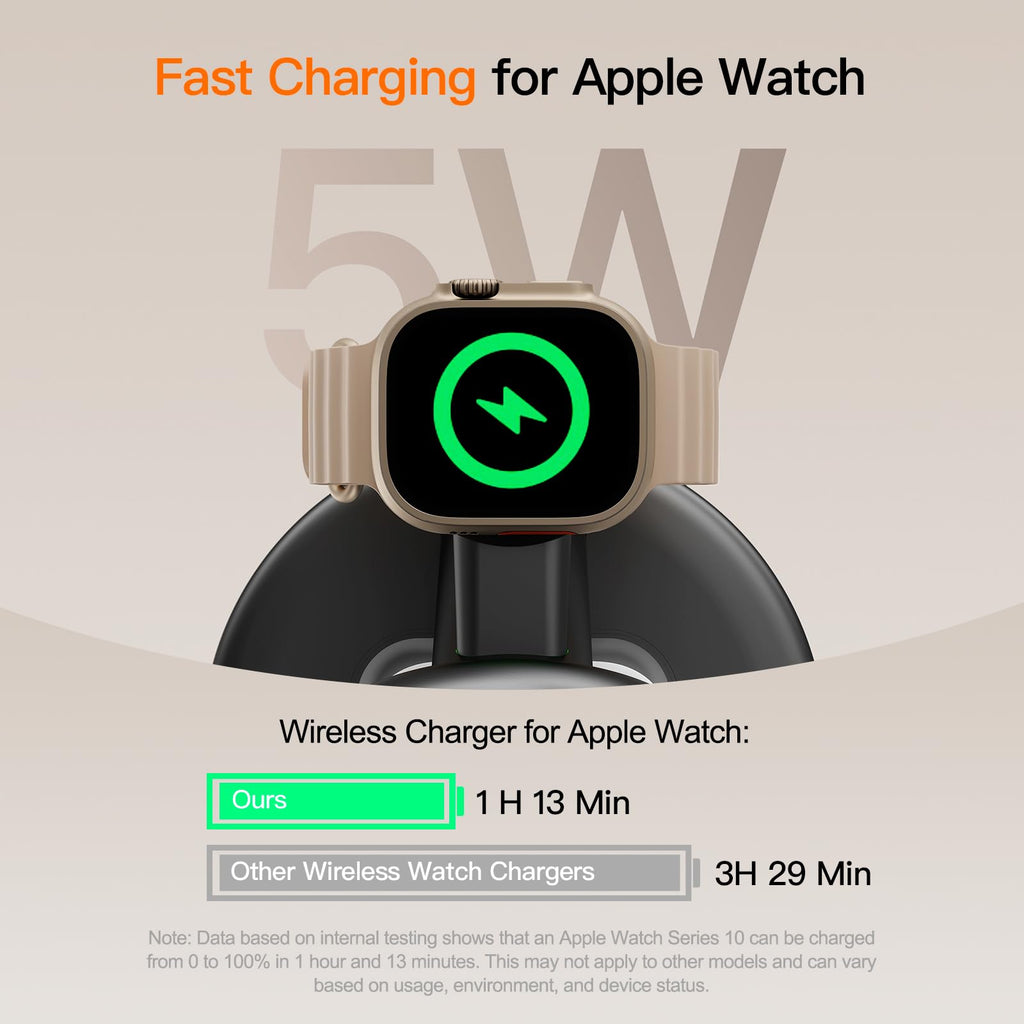 3 in 1 Magnetic Wireless Charger Stand for iPhone Apple Watch AirPods
