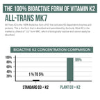 Organic Plant D3 + K2 (5000 iu D3) - All-Trans MK7 from MenaQ7 (120 mcg K2) - 100% Organic & Plant-Based Sublingual D3 Drops (Cholecalciferol), 100% Vegan - Supports Immunity, Bone(1oz)