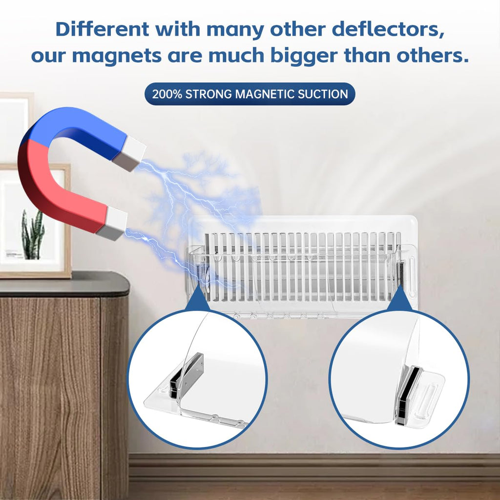 CH24Globall 2-Pack Air Vent Deflector 8.5 to15.5 Inches, Aerospace-Grade Plastic (5-Meter Drop Resistant), 200% Stronger Magnetic AC/Heat Vent Covers (-35°F to 284°F) for Ceiling/Floor/Wall Registers