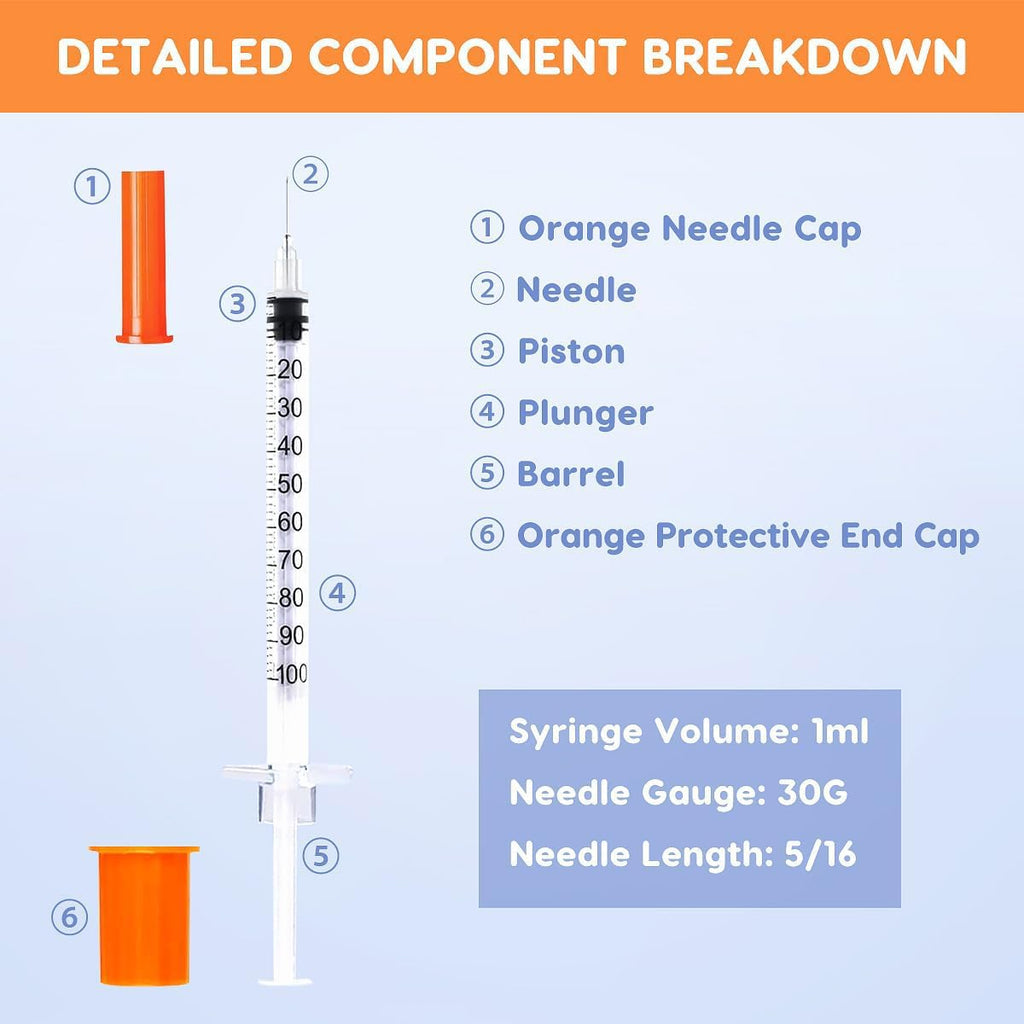 40 PACK U-100 Disposable Syringes 1ml/cc, 30G 5/16" (8mm), Individually Wrapped for Precision, Hygiene, and Safe Use