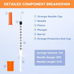 40 PACK U-100 Disposable Syringes 1ml/cc, 30G 5/16" (8mm), Individually Wrapped for Precision, Hygiene, and Safe Use