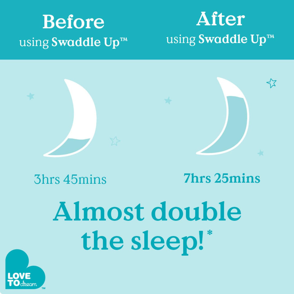Love to Dream Swaddle UP, Baby Sleep Sack, Self-Soothing Swaddles for Newborns, 8-13 lbs, Snug Fit Helps Calm Startle Reflex, New Born Essentials for Baby, Dusty Blue