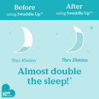 Love to Dream Swaddle UP, Baby Sleep Sack, Self-Soothing Swaddles for Newborns, 8-13 lbs, Snug Fit Helps Calm Startle Reflex, New Born Essentials for Baby, Dusty Blue