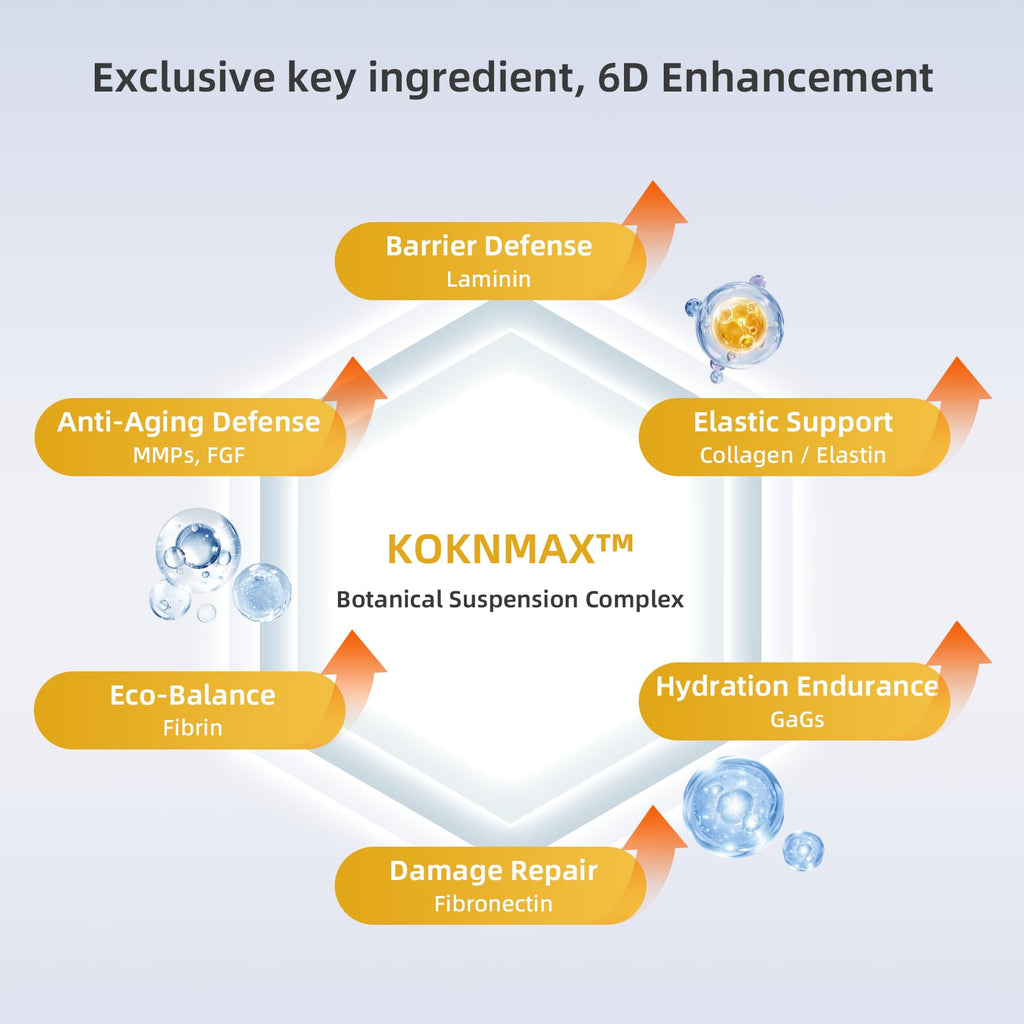 Silk Peptide Intensive Lifting Ampoule, Anti-Aging Hydrating Serum, KOKN™ Complex, Multi Peptide, Collagen, Niacinamide, 4D Hyaluronic Acid Serum for Wrinkles & Fine Lines & Radiance (1.5fl.oz)