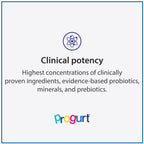 PROGURT Probiotic Sachets 1 Trillion CFU – Human Probiotic Isolate, Shelf Stable Powder – Gut Health, Bloating & Immune Support – Vegan, Gluten Free – 5 Pack