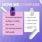 Cortisol Supplements for Women and Men - L-Theanine, Ashwagandha, GABA - High Cortisol Manager Reducer - Relaxation, Mood & Stress Support - Ginkgo Biloba, Bacopa Monnieri, 5-HTP - Made in USA