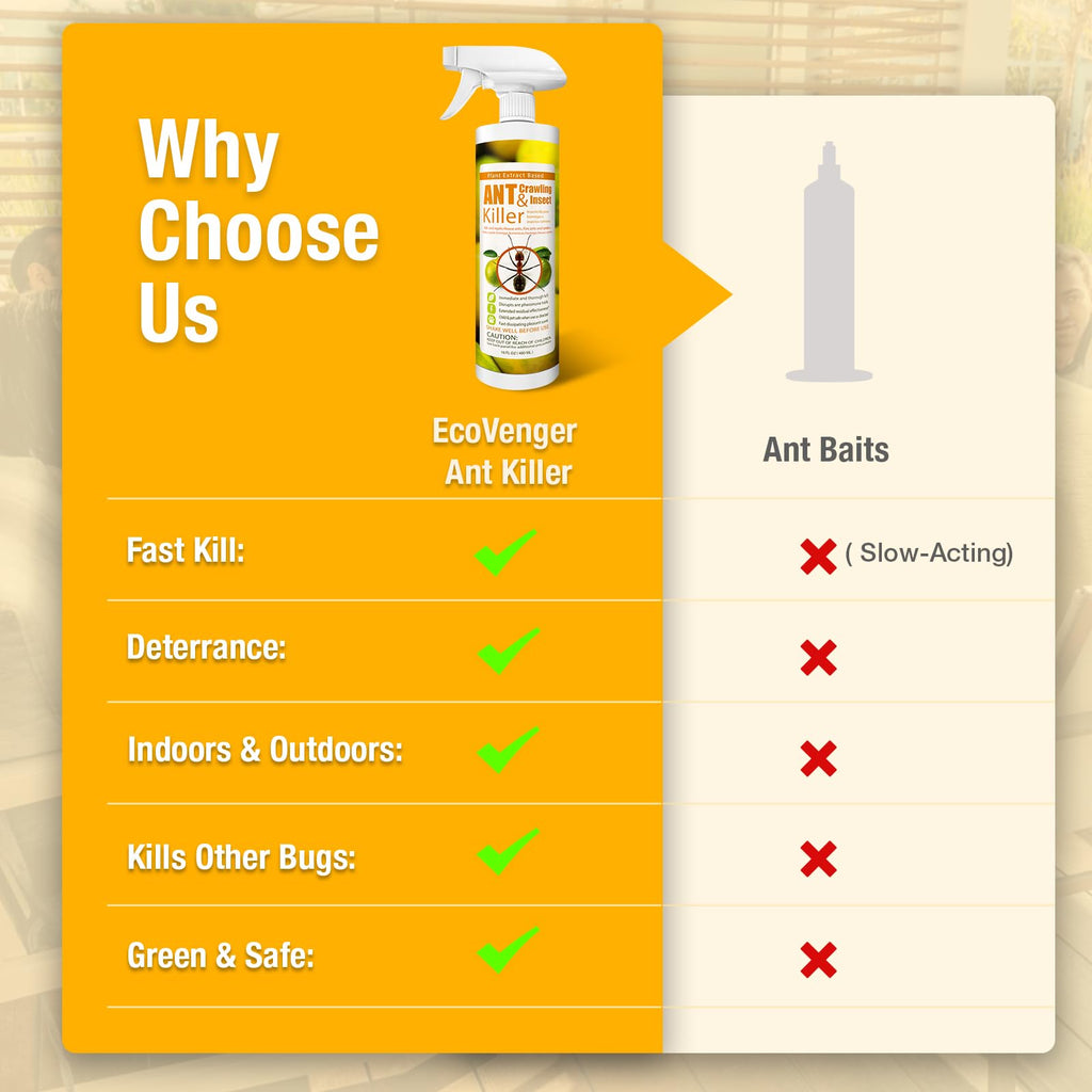 EcoVenger By EcoRaider Ant Killer & Crawling Insect Killer, 16 OZ Ready to Use, Indoor & Outdoor, Kills & Repels, Lasting Prevention, Natural & Non-Toxic Plant Based Formula, Pleasant Citrus Scent