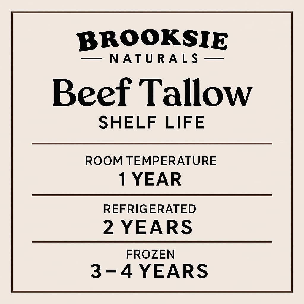 100% Pure & Grass Fed Beef Tallow 7 Lb. Rendered Bulk | No Additives | For Soaps, Balms, Candle, Skincare | Non-GMO and Gluten-free