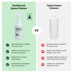 Northwood Sauna - Sauna Cleaner - Natural Wood Cleaner & Deodorizer - Ready-to-Use Spray - 1 Quart (32 Fl Oz)