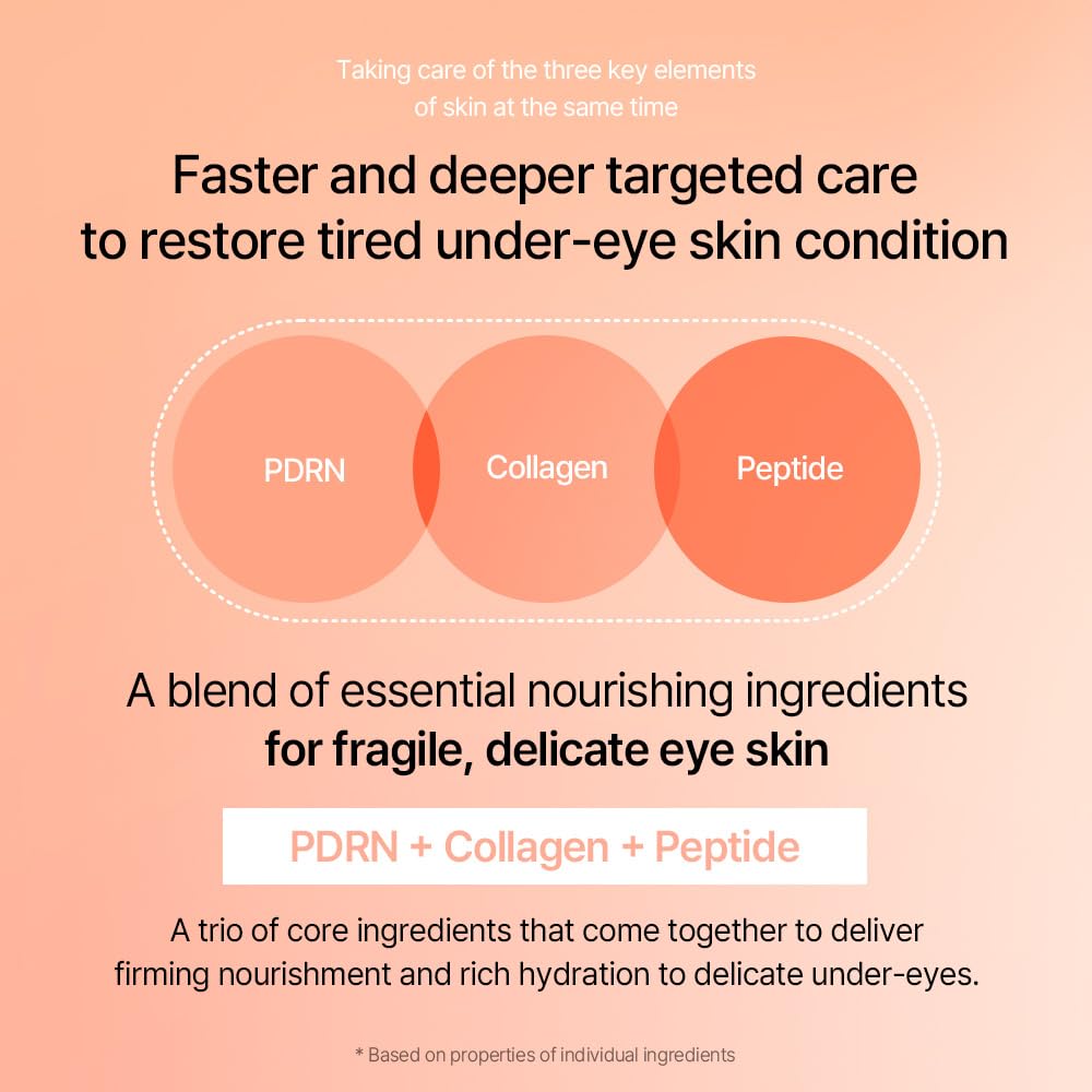 mixsoon PDRN Collagen Eye Serum - Revived Under Eye Serum with Gentle, Smooth Formula for Sensitive Under Eye Skin 20ml / 0.68 fl.oz. Korean Glass Skin Care
