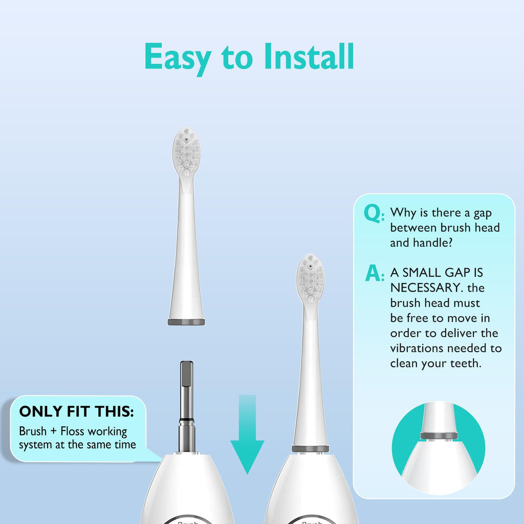 Replacement Flossing Toothbrush Heads for Waterpik and ZoCCee - Compact Floss Brush Head- 3 Count - White