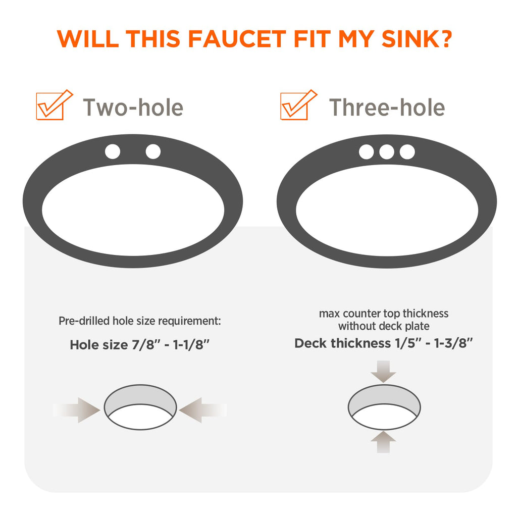 Bathroom Sink Faucets 2/3 Hole,Matte Black Dual Handles 4 inch Plastic Plating Over Bathroom Faucet with Pop-up Drain and 2 Supply Hoses for Apartment Rvs Sink Vanity