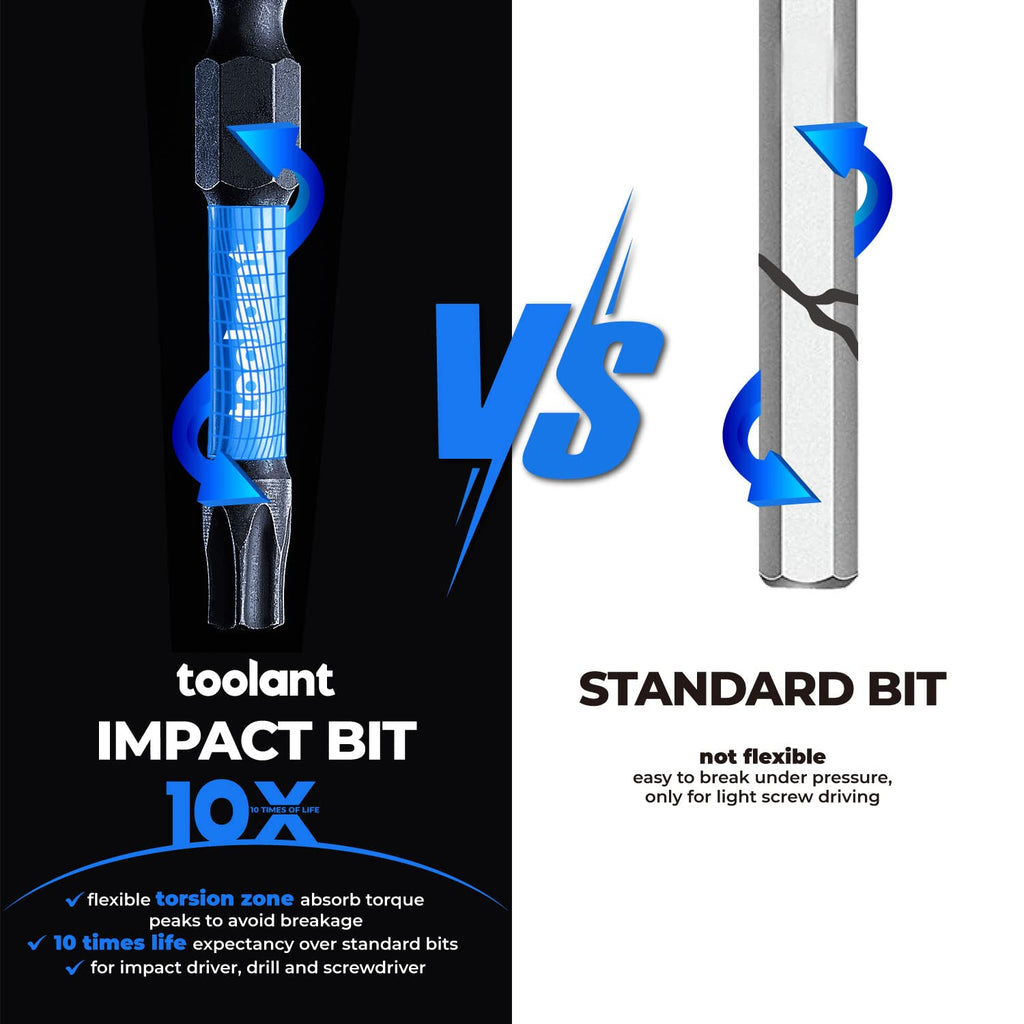 ToolAnt 2" Impact Torx & Hex Shank S2 Steel Magnetic Bits, CNC Machined Tips, 25-Pack with Storage Box