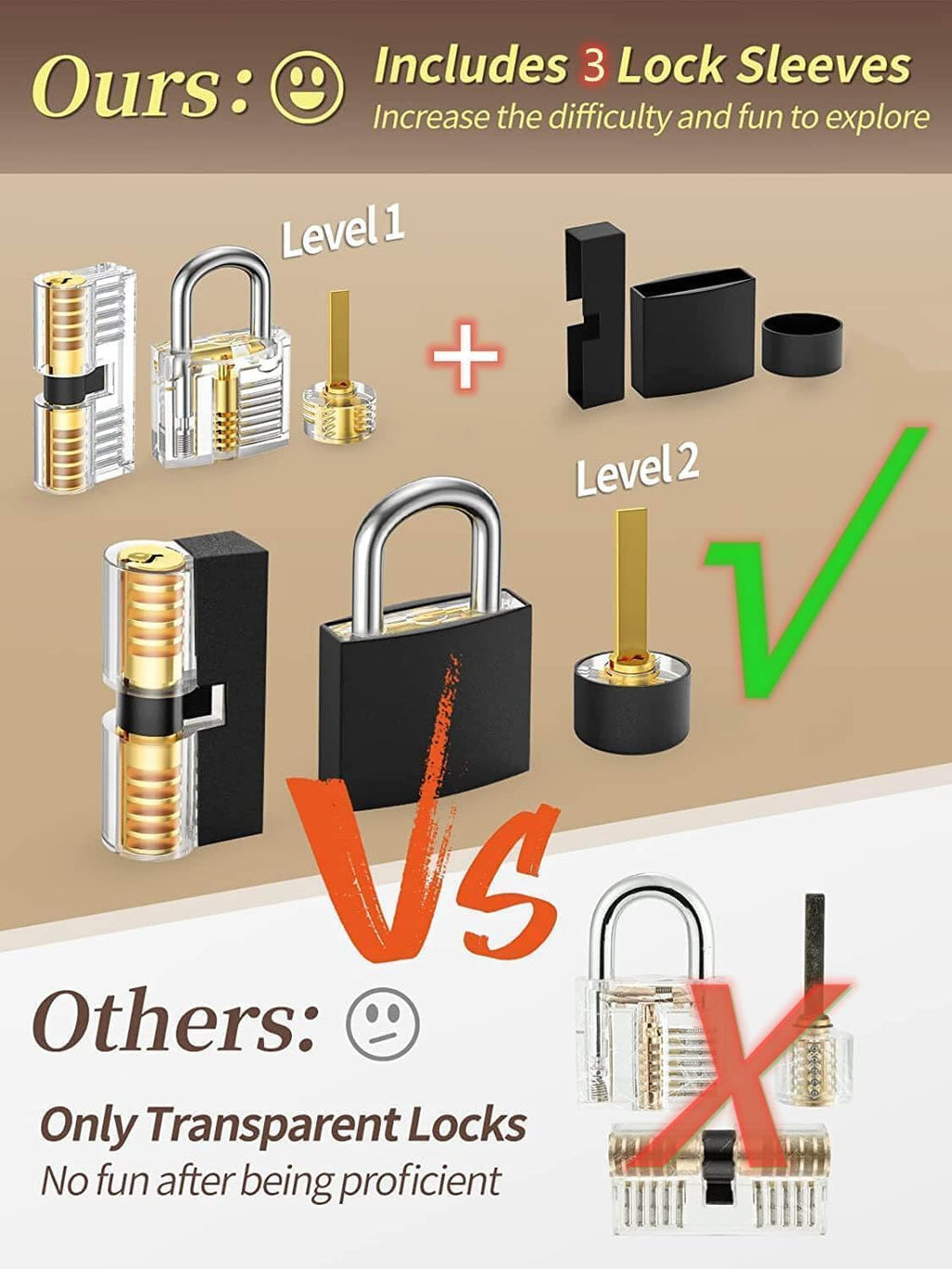 Pick 1-9/16" Wide Long Shackle Keyed Alike Padlocks Set, Heavy Duty Waterproof Laminated Steel Anti-Rust Locks, Multi-Purpose Picking Outdoor Security Lock Kit for Gate, Toolbox & Storage Unit