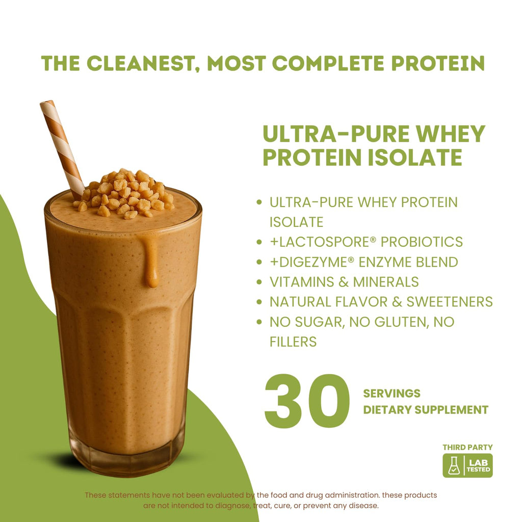Nutrigenius + Protein Source – Provides 24g of Premium whey Protein Isolate per Serving Peanut Butter