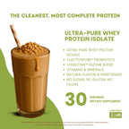 Nutrigenius + Protein Source – Provides 24g of Premium whey Protein Isolate per Serving Peanut Butter