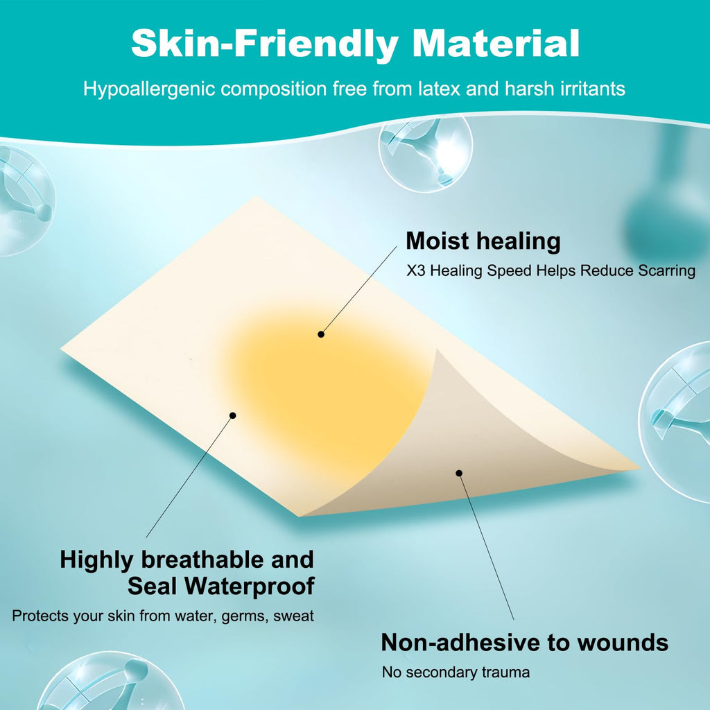 Hydrocolloid Roll for Wound Care, Hydrocolloid Bandages with Self-Adhesive, Cut-to-Size Patch Bandages, Ultra Absorbent, Waterproof, First Aid Kit Essential (3IN*12FT)