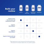 Pure Encapsulations Multi T/D - Multivitamin & Mineral Supplement - for Daily Wellness, Cardiovascular & Immune Health* - Rich in Vitamins & Minerals - Gluten Free & Vegetarian - 60 Capsules