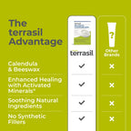 terrasil Balanitis Soap for Men, Soothing Care and Relief from Balanitis Symptoms: Irritation, Itch, Redness and Inflammation. Natural, Dermatologist tested & Hypoallergenic Soap Approved, 75g (3pk)