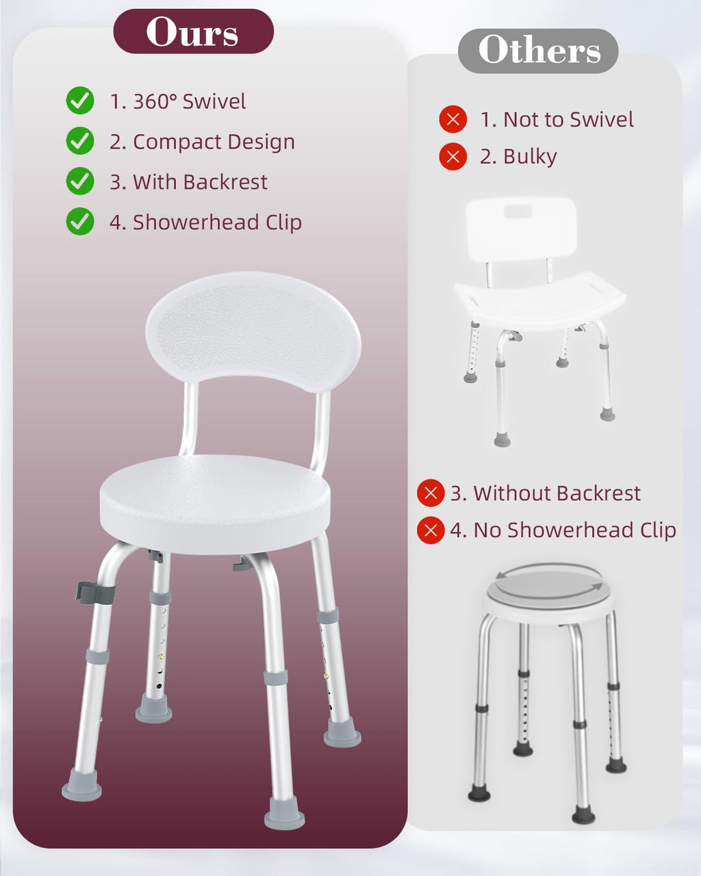 Fvzzin Swivel Shower Chair, 360° Non-Slip Shower Seat with Backrest for Elderly and Disabled, Height Adjustable Rotating Tub Transfer Bench for Seniors Bathroom Inside Shower(White)