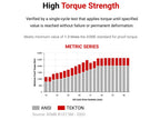 TEKTON 3/4 Inch Drive x 38 mm Shallow 6-Point Socket | SHD32138