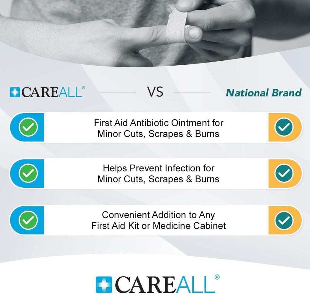 CareAll Triple Antibiotic Ointment (25 Pack), 0.9gr Foil Packet. First Aid Ointment That Prevents Infection in Minor Scrapes, Cuts, and Burns