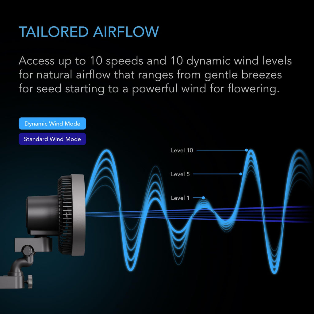 AC Infinity CLOUDRAY S9, Grow Tent Clip Fan 23cm with Redesigned Long-Life