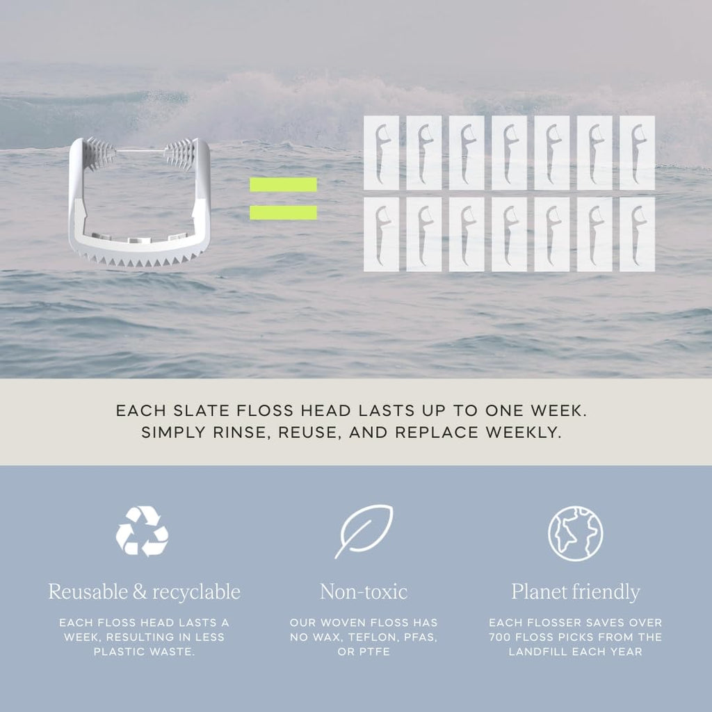 Slate Flosser Mini - Reusable Floss Pick with Gum Brush & Tongue Scraper, Dentist-Invented, PFAS/PTFE-Free, Travel-Ready | White Mini Flosser 2-Pack