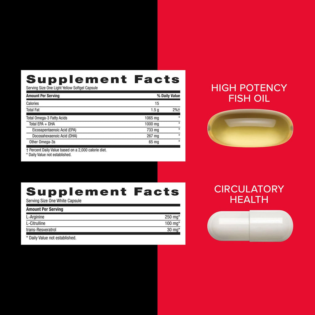 GNC Mega Men Performance and Vitality Vitapak Program, Convenient Complete Nutrition, 5 Products in 1 Packet, Circulation, Blood Flow, Prostate Health, Sexual Function, 30 Packs