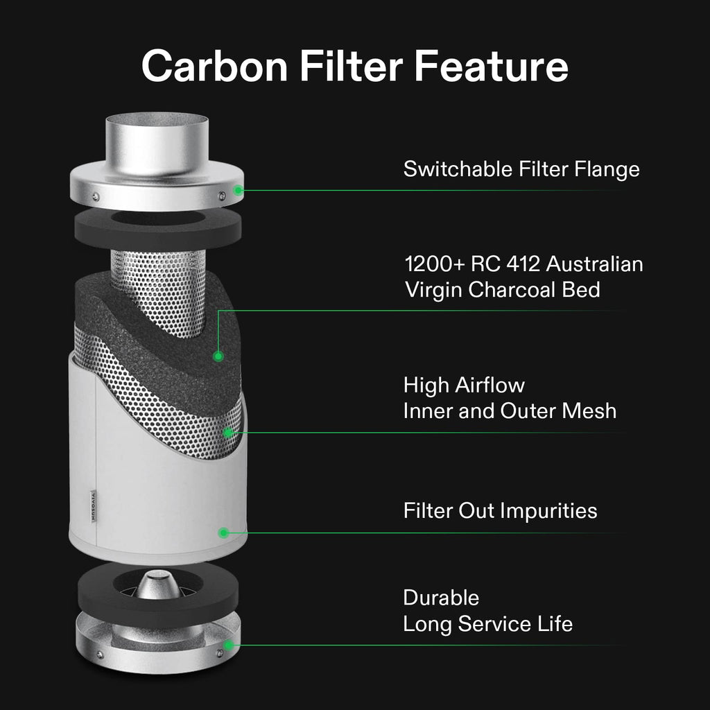 VIVOSUN 6" Inline Fan, Carbon Filter& 16ft Duct, Circulate air, Reduce Odor