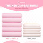 SUNKISS Masterpiece Adult Diapers with Tabs, Unisex Disposable Incontinence Briefs for Women and Men, Odor Control, Pink, Large/XLarge, Previously Large,10 Count