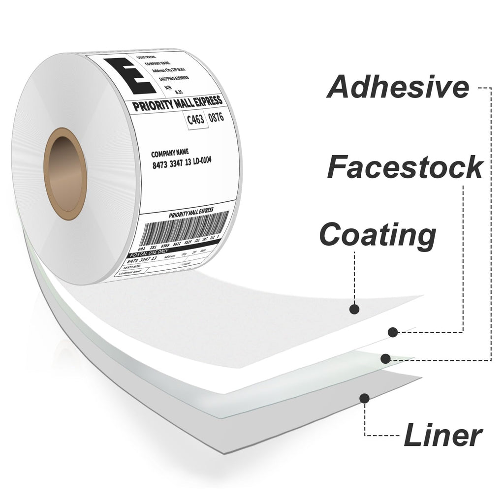 1000 4x6 Thermal Labels 500/Roll, HUOJI 4x6 Thermal Shipping Labels Roll Compatible with Rollo, Zebra, MUNBYN Printers, Commercial Grade
