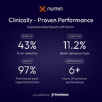 Numin Brain Supplements for Memory and Focus, Nootropic Focus Supplement, Clinical Trial-Backed Decision Fatigue Sachets with Rhodiola Rosea, L-Tyrosine, Curcumin, MSM & Chromium Picolinate, 20 Count