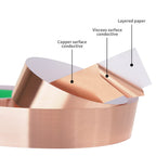 Kirecoo 2" x 33FT Copper Foil Tape with Conductive Adhesive