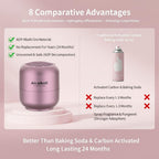 Refridge Deodorizer, Fridge Smell Eliminator, 4Pack