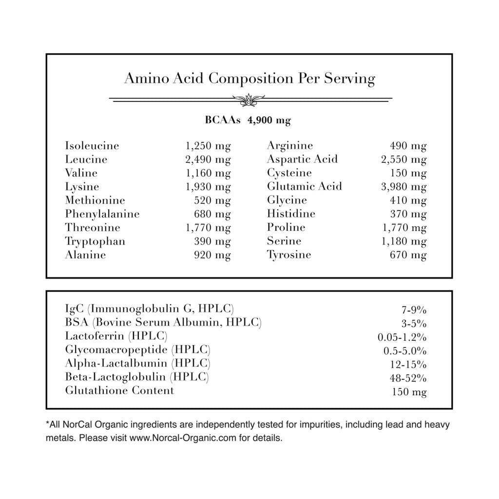 NorCal Organic - Classic Whey Protein - 100% Grass-Fed and Grass-Finished - UNFLAVORED - Lecithin-Free - 2lb Bulk