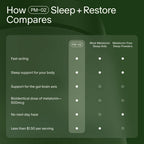 Seed PM-02 Sleep + Restore - Sleep Aid for Women & Men - Non-Habit Forming Bioidentical Melatonin & Ashwagandha - Vegan & Shelf-Stable - 30 Capsules (30-Day Supply)