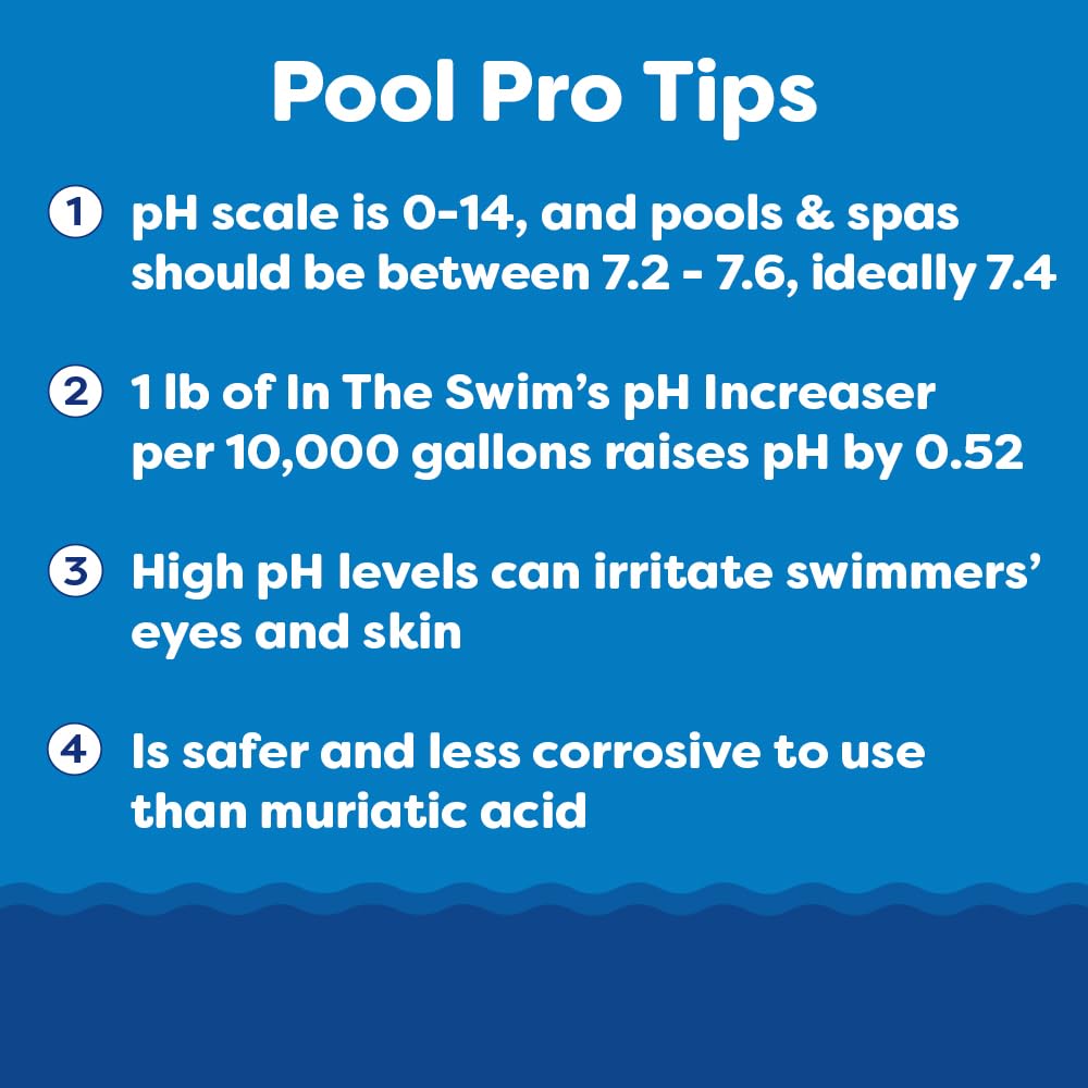 In The Swim pH Reducer for Swimming Pools, Spas, and Hot Tubs - Lowers Alkalinity - Prevents Cloudy Water - Balances Water - 90% Sodium Bisulfate - 50 Pounds