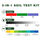 Maxsolve 2 Pack Soil Tester, 3-in-1 Plant Moisture Meter Light & PH Tester