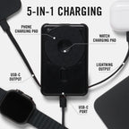 Ridge 20W Magnetic Power Bank Battery Pack 10,000mAh - Fast Charging, Compatible with MagSafe - Portable Charger Flight-Safe Travel Powerbank - Built-in Cables & Magnetic Attachment (Matte Black)