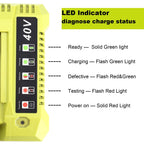 Kotoate Replacement for Ryobi 40V Battery Charger, OP401 Charger Compatible with Ryobi 40V Lithium Battery OP4040 OP4050 OP4050A OP40601 OP4026 OP4015 OP4030 Fast Charger