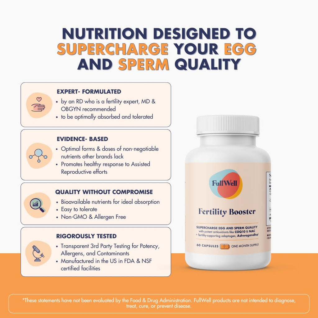 FullWell Fertility Booster - Conception Support for Men & Women - Supports Egg & Sperm Quality - Reproductive Health - CoQ10, Ashwagandha, NAC & ALA - 60 Count (30 Servings)