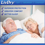 LivDry 2XL Overnight Adult Diapers for Women and Men, XXL Incontinence Underwear, 60”-80" Waist, Disposable Pull-On Briefs, XX-Large, 48 Pack